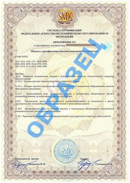 Приложение 1 Гремячинск Сертификат ГОСТ РВ 0015-002